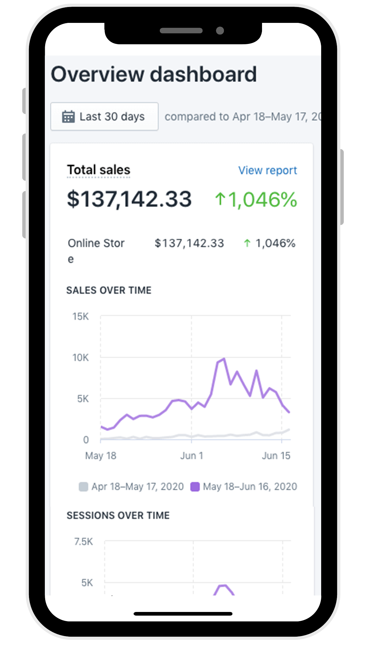 Testimonials EcomBay Automation