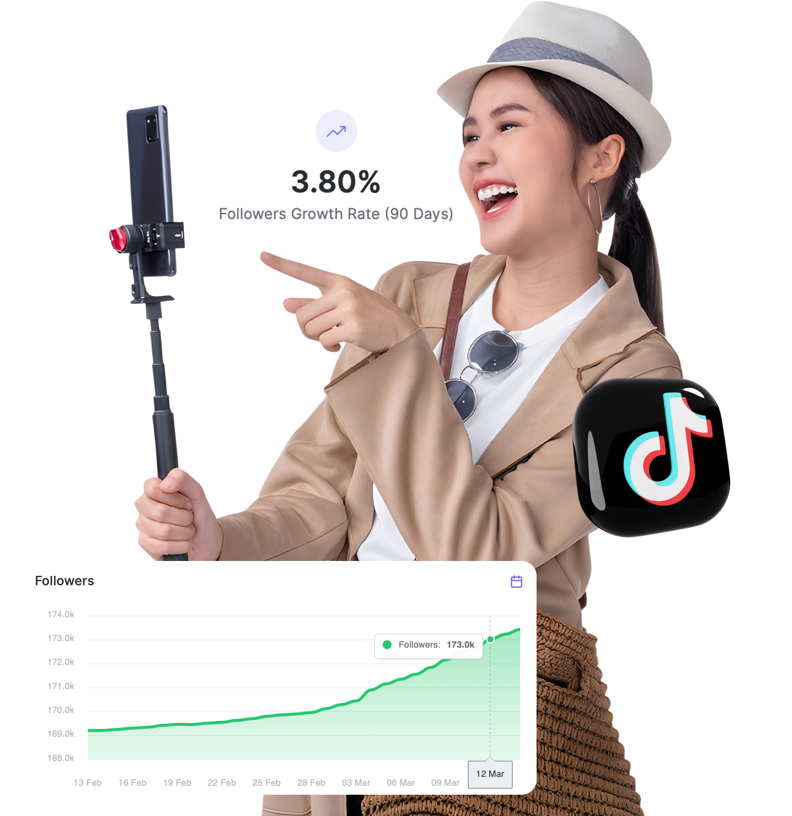 Influencer marketing